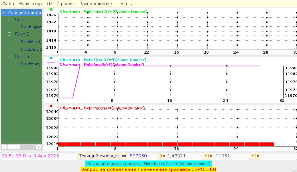 Ожидайте. Загрузка Изображения